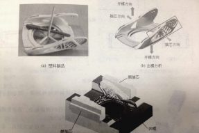 注塑模具側向分型抽芯機構是什么？